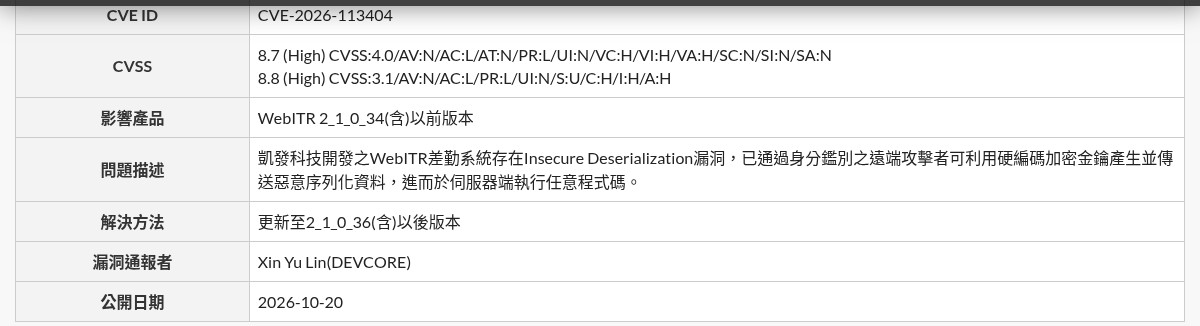 Screenshot of the TWCERT/CC advisory for CVE-2026-113404 in the WebITR attendance system, showing CVSS 8.7, affected versions up to 2_1_0_34 and the fix in 2_1_0_36