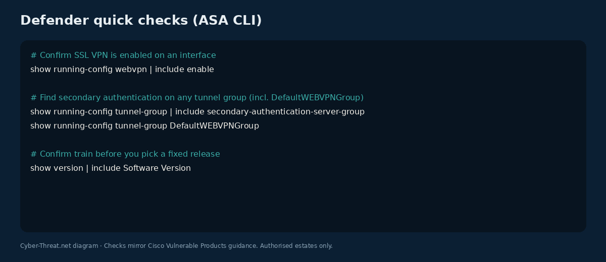 ASA CLI show commands to check webvpn enable, secondary-authentication-server-group, and software version