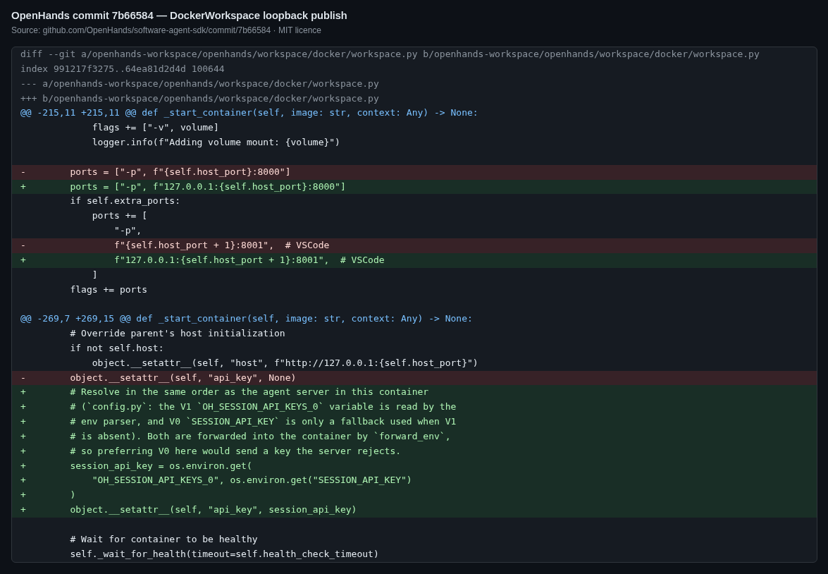 Rendered diff of OpenHands commit 7b66584 changing DockerWorkspace port publishing from 0.0.0.0 to 127.0.0.1.