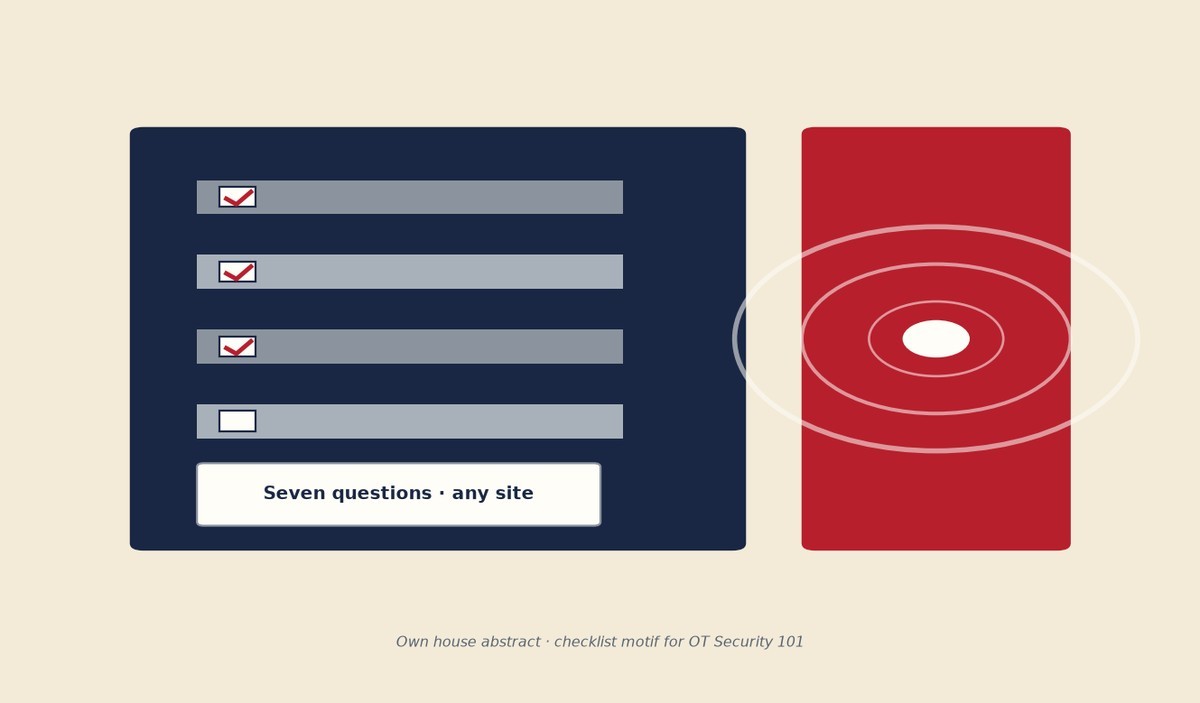 House abstract of a seven-question OT segmentation checklist card